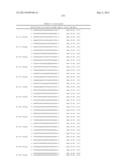 METHODS AND COMPOSITIONS FOR THE SPECIFIC INHIBITION OF BETA-CATENIN BY     DOUBLE-STRANDED RNA diagram and image