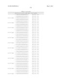 METHODS AND COMPOSITIONS FOR THE SPECIFIC INHIBITION OF BETA-CATENIN BY     DOUBLE-STRANDED RNA diagram and image