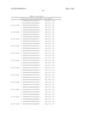 METHODS AND COMPOSITIONS FOR THE SPECIFIC INHIBITION OF BETA-CATENIN BY     DOUBLE-STRANDED RNA diagram and image