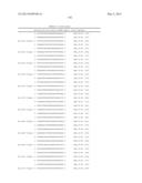 METHODS AND COMPOSITIONS FOR THE SPECIFIC INHIBITION OF BETA-CATENIN BY     DOUBLE-STRANDED RNA diagram and image