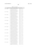 METHODS AND COMPOSITIONS FOR THE SPECIFIC INHIBITION OF BETA-CATENIN BY     DOUBLE-STRANDED RNA diagram and image