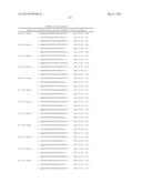 METHODS AND COMPOSITIONS FOR THE SPECIFIC INHIBITION OF BETA-CATENIN BY     DOUBLE-STRANDED RNA diagram and image