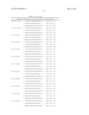 METHODS AND COMPOSITIONS FOR THE SPECIFIC INHIBITION OF BETA-CATENIN BY     DOUBLE-STRANDED RNA diagram and image