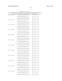 METHODS AND COMPOSITIONS FOR THE SPECIFIC INHIBITION OF BETA-CATENIN BY     DOUBLE-STRANDED RNA diagram and image