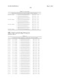 METHODS AND COMPOSITIONS FOR THE SPECIFIC INHIBITION OF BETA-CATENIN BY     DOUBLE-STRANDED RNA diagram and image