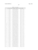 METHODS AND COMPOSITIONS FOR THE SPECIFIC INHIBITION OF BETA-CATENIN BY     DOUBLE-STRANDED RNA diagram and image