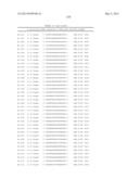 METHODS AND COMPOSITIONS FOR THE SPECIFIC INHIBITION OF BETA-CATENIN BY     DOUBLE-STRANDED RNA diagram and image