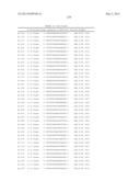 METHODS AND COMPOSITIONS FOR THE SPECIFIC INHIBITION OF BETA-CATENIN BY     DOUBLE-STRANDED RNA diagram and image