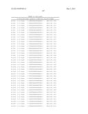 METHODS AND COMPOSITIONS FOR THE SPECIFIC INHIBITION OF BETA-CATENIN BY     DOUBLE-STRANDED RNA diagram and image