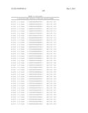 METHODS AND COMPOSITIONS FOR THE SPECIFIC INHIBITION OF BETA-CATENIN BY     DOUBLE-STRANDED RNA diagram and image