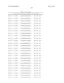 METHODS AND COMPOSITIONS FOR THE SPECIFIC INHIBITION OF BETA-CATENIN BY     DOUBLE-STRANDED RNA diagram and image