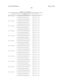 METHODS AND COMPOSITIONS FOR THE SPECIFIC INHIBITION OF BETA-CATENIN BY     DOUBLE-STRANDED RNA diagram and image