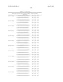 METHODS AND COMPOSITIONS FOR THE SPECIFIC INHIBITION OF BETA-CATENIN BY     DOUBLE-STRANDED RNA diagram and image