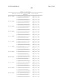 METHODS AND COMPOSITIONS FOR THE SPECIFIC INHIBITION OF BETA-CATENIN BY     DOUBLE-STRANDED RNA diagram and image