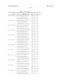 METHODS AND COMPOSITIONS FOR THE SPECIFIC INHIBITION OF BETA-CATENIN BY     DOUBLE-STRANDED RNA diagram and image