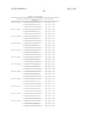 METHODS AND COMPOSITIONS FOR THE SPECIFIC INHIBITION OF BETA-CATENIN BY     DOUBLE-STRANDED RNA diagram and image