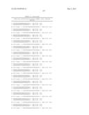 METHODS AND COMPOSITIONS FOR THE SPECIFIC INHIBITION OF BETA-CATENIN BY     DOUBLE-STRANDED RNA diagram and image