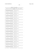 METHODS AND COMPOSITIONS FOR THE SPECIFIC INHIBITION OF BETA-CATENIN BY     DOUBLE-STRANDED RNA diagram and image