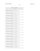 METHODS AND COMPOSITIONS FOR THE SPECIFIC INHIBITION OF BETA-CATENIN BY     DOUBLE-STRANDED RNA diagram and image