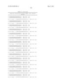 METHODS AND COMPOSITIONS FOR THE SPECIFIC INHIBITION OF BETA-CATENIN BY     DOUBLE-STRANDED RNA diagram and image