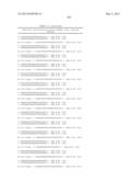 METHODS AND COMPOSITIONS FOR THE SPECIFIC INHIBITION OF BETA-CATENIN BY     DOUBLE-STRANDED RNA diagram and image