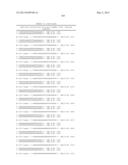 METHODS AND COMPOSITIONS FOR THE SPECIFIC INHIBITION OF BETA-CATENIN BY     DOUBLE-STRANDED RNA diagram and image