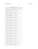 METHODS AND COMPOSITIONS FOR THE SPECIFIC INHIBITION OF BETA-CATENIN BY     DOUBLE-STRANDED RNA diagram and image