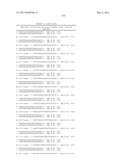 METHODS AND COMPOSITIONS FOR THE SPECIFIC INHIBITION OF BETA-CATENIN BY     DOUBLE-STRANDED RNA diagram and image