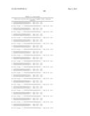 METHODS AND COMPOSITIONS FOR THE SPECIFIC INHIBITION OF BETA-CATENIN BY     DOUBLE-STRANDED RNA diagram and image