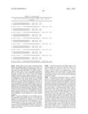 METHODS AND COMPOSITIONS FOR THE SPECIFIC INHIBITION OF BETA-CATENIN BY     DOUBLE-STRANDED RNA diagram and image