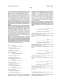 METHODS AND COMPOSITIONS FOR THE SPECIFIC INHIBITION OF BETA-CATENIN BY     DOUBLE-STRANDED RNA diagram and image