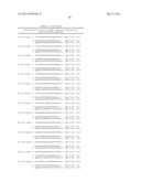 METHODS AND COMPOSITIONS FOR THE SPECIFIC INHIBITION OF BETA-CATENIN BY     DOUBLE-STRANDED RNA diagram and image