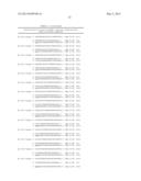 METHODS AND COMPOSITIONS FOR THE SPECIFIC INHIBITION OF BETA-CATENIN BY     DOUBLE-STRANDED RNA diagram and image