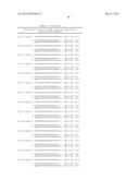 METHODS AND COMPOSITIONS FOR THE SPECIFIC INHIBITION OF BETA-CATENIN BY     DOUBLE-STRANDED RNA diagram and image