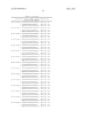 METHODS AND COMPOSITIONS FOR THE SPECIFIC INHIBITION OF BETA-CATENIN BY     DOUBLE-STRANDED RNA diagram and image