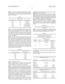 PHARMACEUTICAL FORMULATION diagram and image