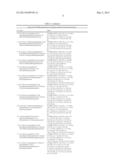 NOVEL ARYLAMIDE DERIVATIVES HAVING ANTIANDROGENIC PROPERTIES diagram and image