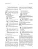 Dual Drug Delivery Using Silicone Gels diagram and image