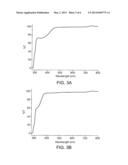 POLYMERIC COMPOSITION FOR OCULAR DEVICES diagram and image