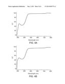 POLYMERIC COMPOSITION FOR OCULAR DEVICES diagram and image