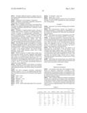 POLYMERIC COMPOSITION FOR OCULAR DEVICES diagram and image