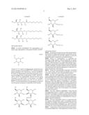 DENTAL COMPOSITIONS INLCUDING ORGANOGELATORS, PRODUCTS, AND METHODS diagram and image