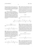 DENTAL COMPOSITIONS INLCUDING ORGANOGELATORS, PRODUCTS, AND METHODS diagram and image