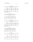 DENTAL COMPOSITIONS INLCUDING ORGANOGELATORS, PRODUCTS, AND METHODS diagram and image