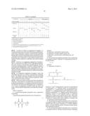 POLYSILOXANE-GRAFTED POLYIMIDE RESIN COMPOSITION AND APPLICATIONS THEREOF diagram and image