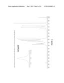 SYNTHESIS OF CONJUGATED POLYMERS VIA OXIDATIVE POLYMERIZATION AND RELATED     COMPOSITIONS diagram and image