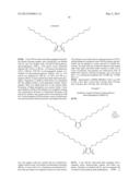 SYNTHESIS OF CONJUGATED POLYMERS VIA OXIDATIVE POLYMERIZATION AND RELATED     COMPOSITIONS diagram and image