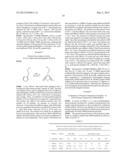 SYNTHESIS OF CONJUGATED POLYMERS VIA OXIDATIVE POLYMERIZATION AND RELATED     COMPOSITIONS diagram and image