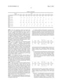 PROCESS FOR MAKING POLYSILOXANE/POLYIMIDE COPOLYMER BLENDS diagram and image