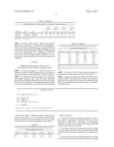 HIGH SALT-RESISTANCE ANTIBACTERIAL PEPTIDE AND METHOD FOR PRODUCING THE     SAME diagram and image